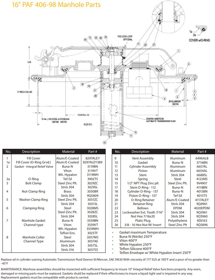 PAF 406-98 Manhole - Image 5