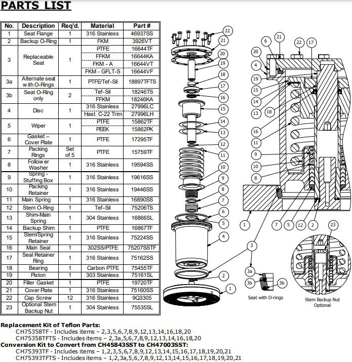 Internal Chemical Hydraulic Valve - Image 2