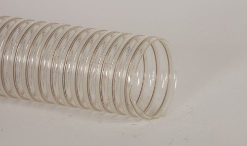 UFD - Tough Severe Service Applications