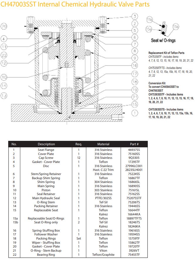 Internal Chemical Hydraulic Valve - Image 3